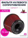 Фильтр нулевого сопротивления Apexi с адаптером 1